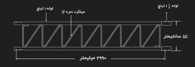 دکل های مهاری