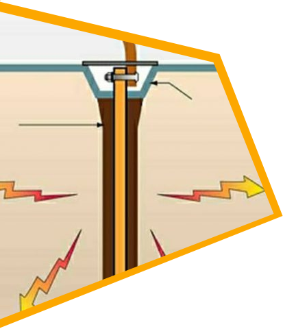 ارتینگ روش سطحی 